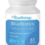 Blue Probiotics For Women 