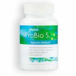Plexus Probiotics For Women 