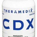 Theramedix Candida Plus 