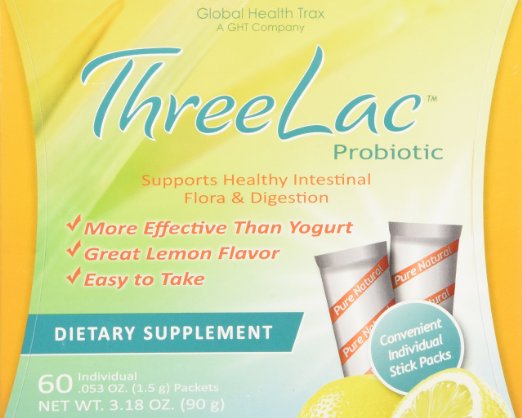 threelac_probiotic_candida_relief